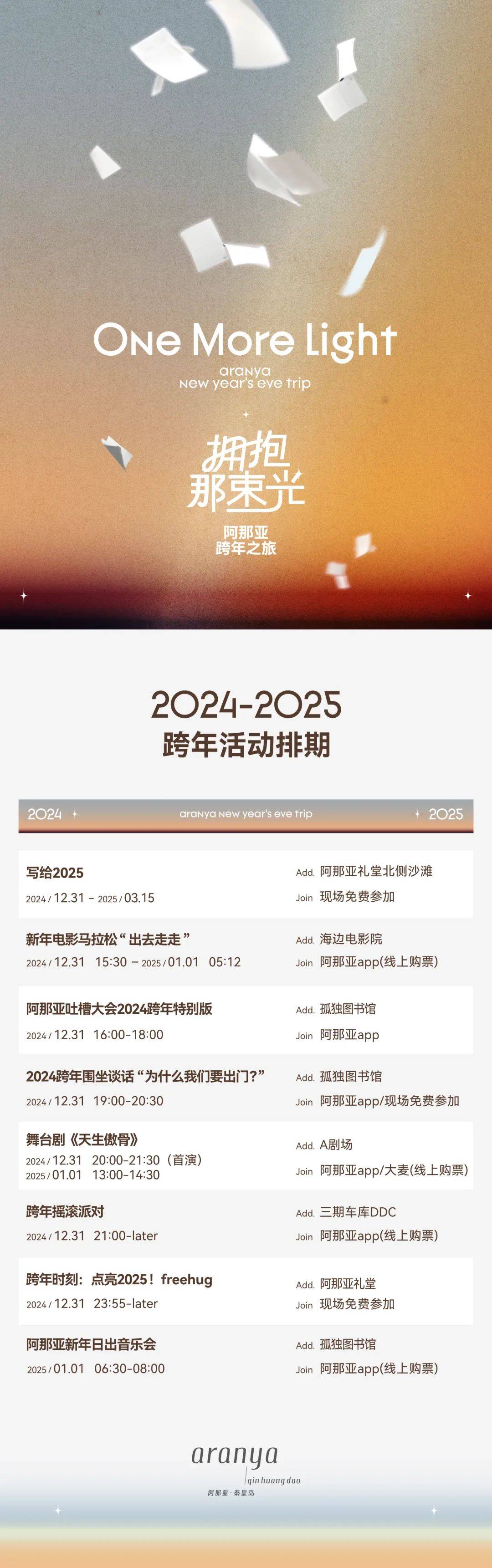 吐槽大会跨年2022图片