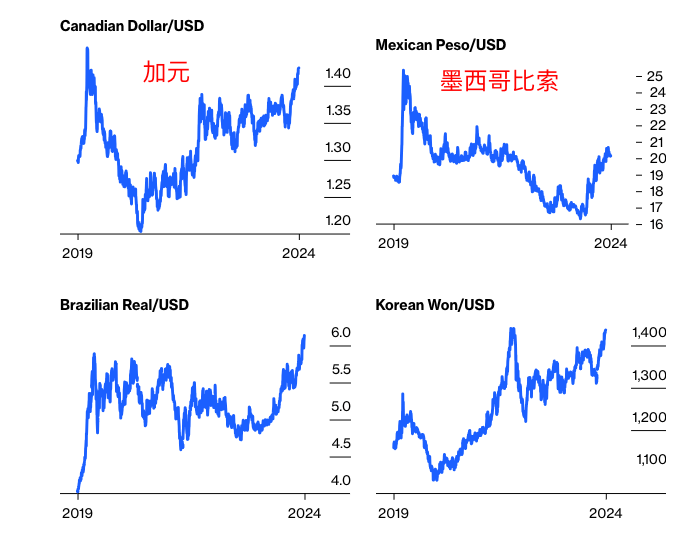 综述丨通胀和关税担忧致纽约股市显著下挫