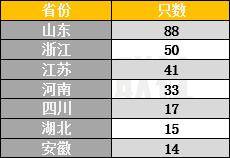 中资境外债大盘点今年发行268只存量规模折合人民币超6000亿高息债待压降开云网址(图1)