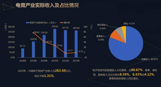 6t体育平台推出3年的骁龙电竞先锋赛如何重新定义第三方电竞赛事生态？(图2)