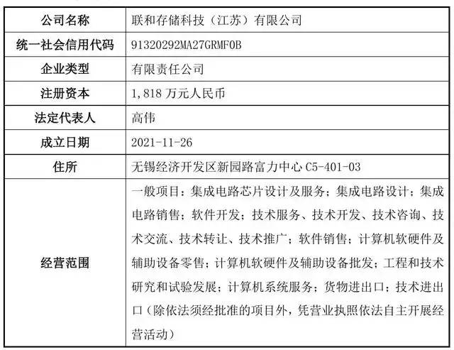 奥康皮鞋跨界半导体：董事长及总裁辞职，拟入局存储芯片领域