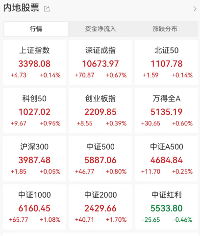 刚刚!比亚迪,紧急回应! 刚刚!比亚迪,紧急回应!