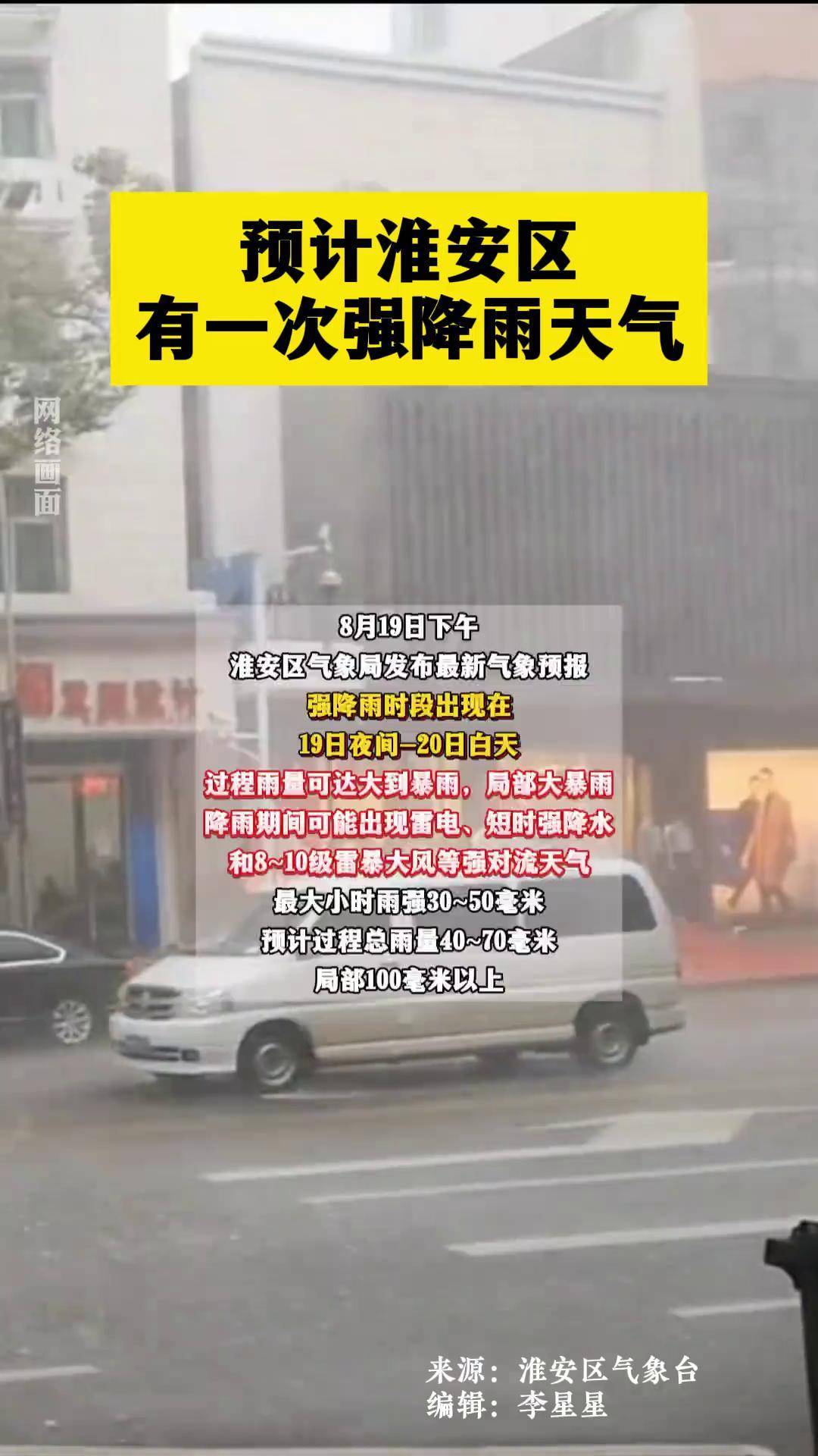 淮安的天气预报