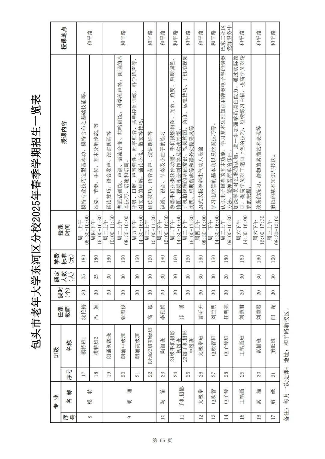 包头市老年大学2025年春季招生