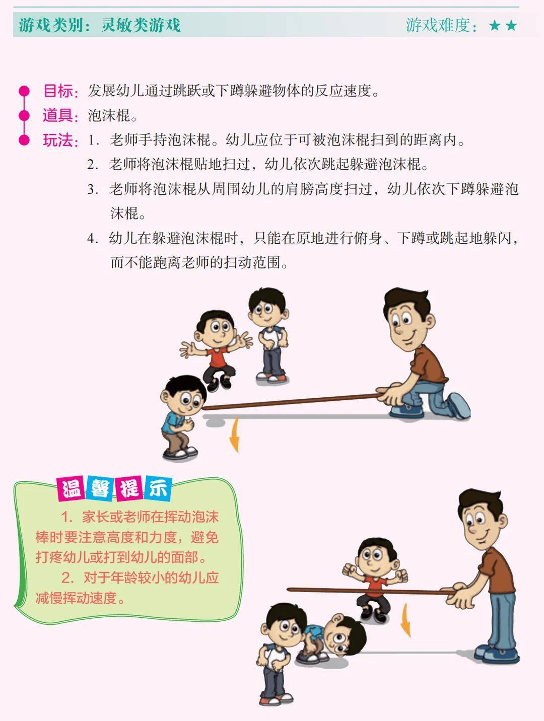 体育和游戏的关系(体育和游戏的重要性)