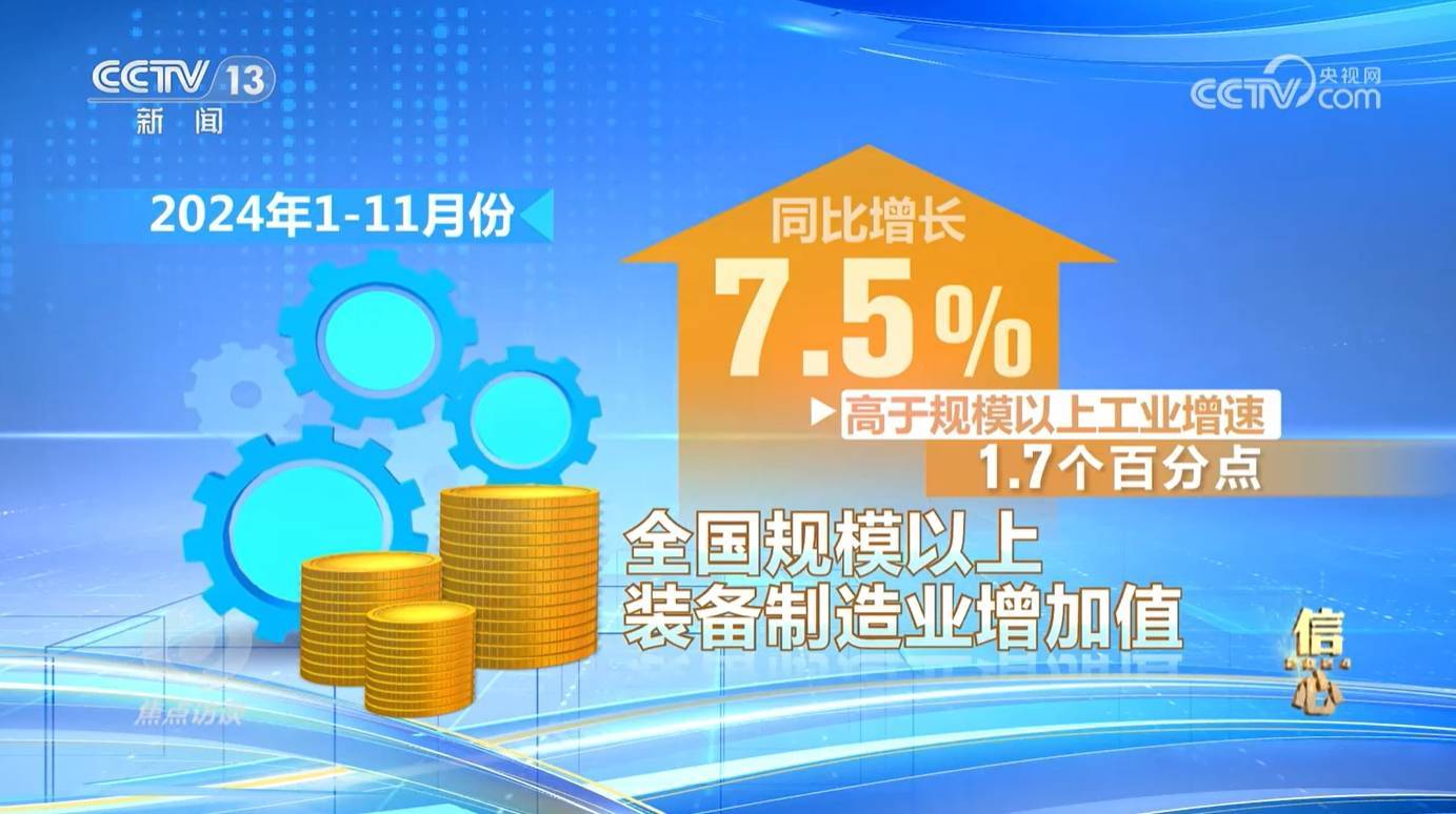 信心2024！我国“新三样”年出口破万亿元大关