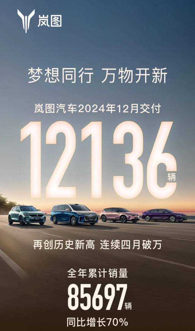 海量财经丨新能源车企2024年销售战报陆续出炉：交付量屡创新高