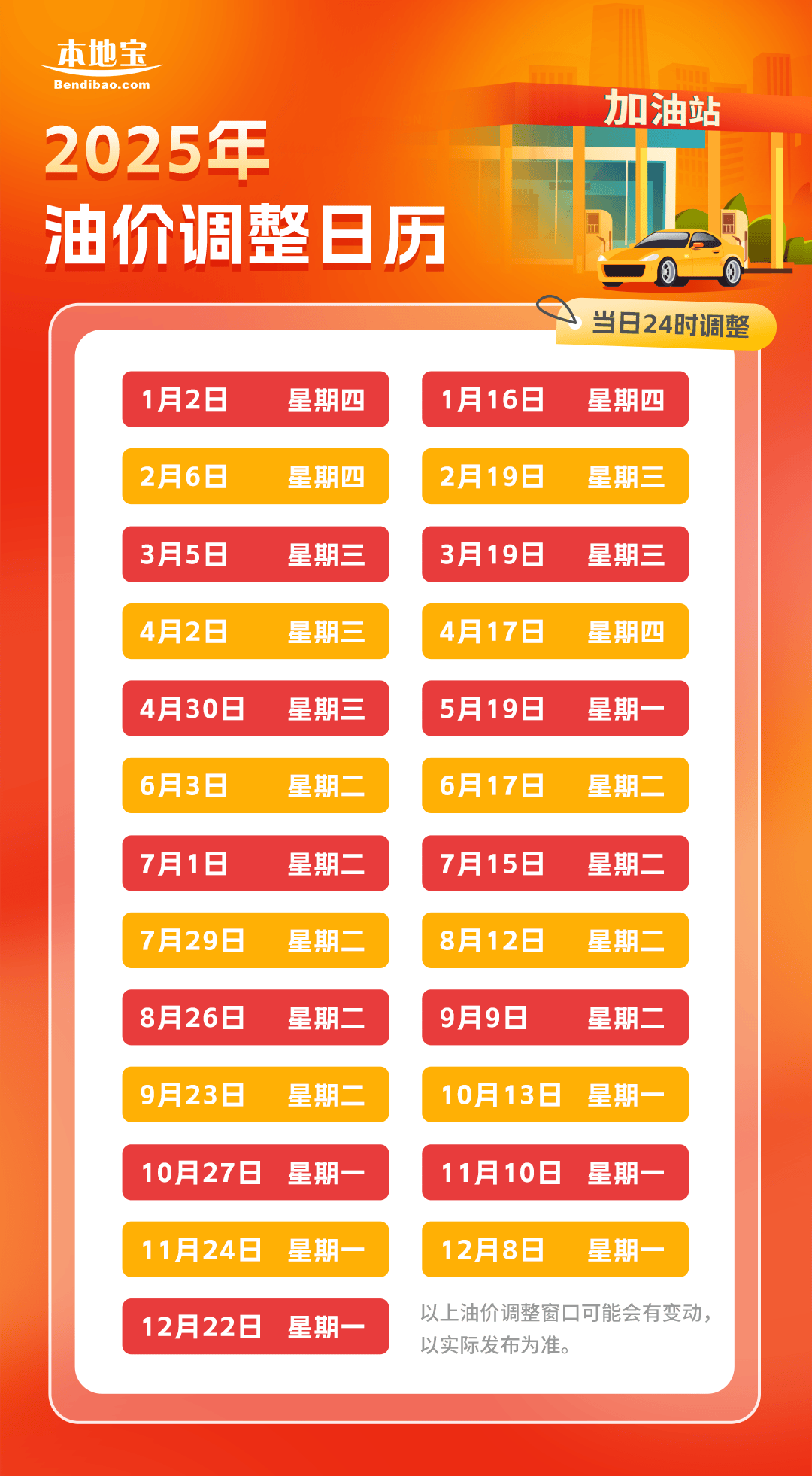 今晚24时油价调整图片