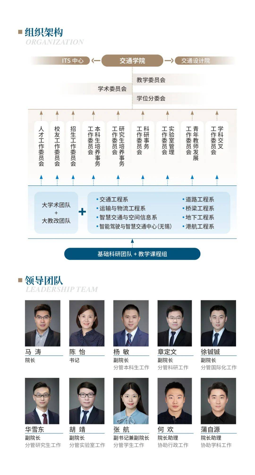 东南大学交通学院诚邀海内外英才