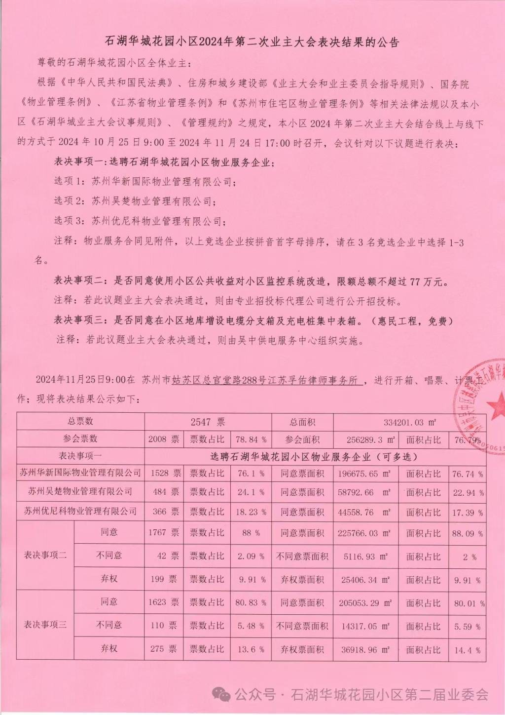 蘇州一小區(qū)換新物業(yè)無(wú)法入場(chǎng)：重新核票未果，街道辦擬撤銷業(yè)委會(huì)備案