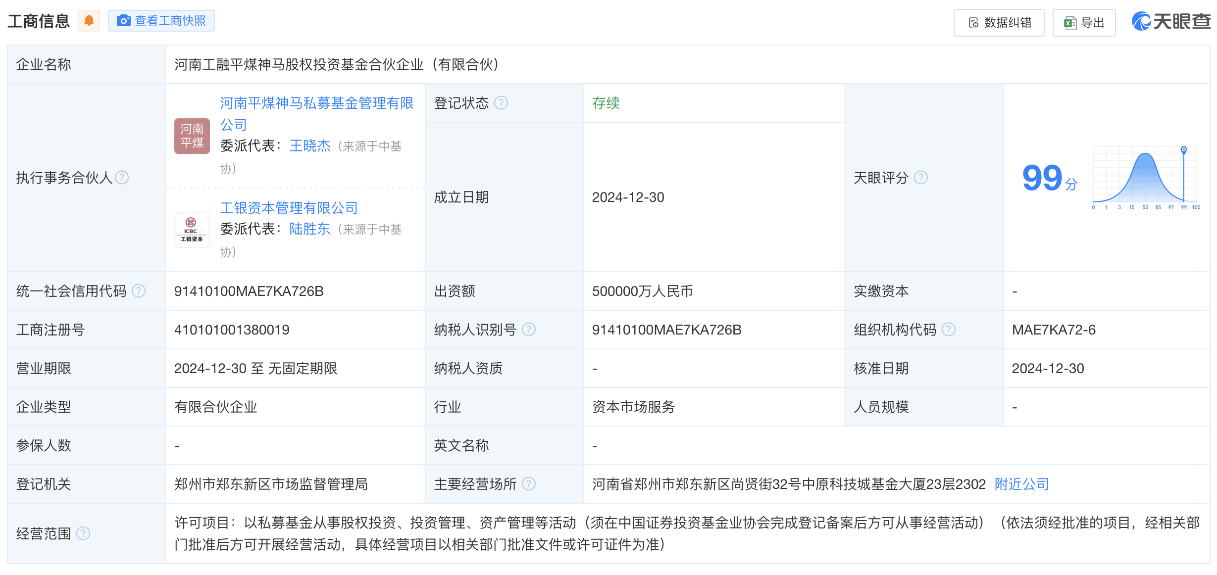 平煤神马、工商银行等出资50亿元成立私募基金