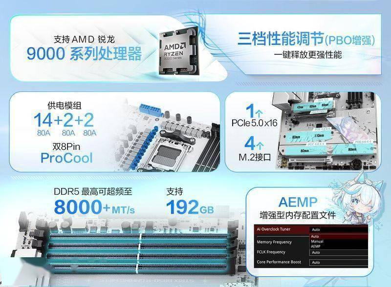 rog b850-A 吹雪 中国限定品 rog b850-A 吹雪 中国限定品 rog b850-A 吹雪 中国限定品 ROG STRIX