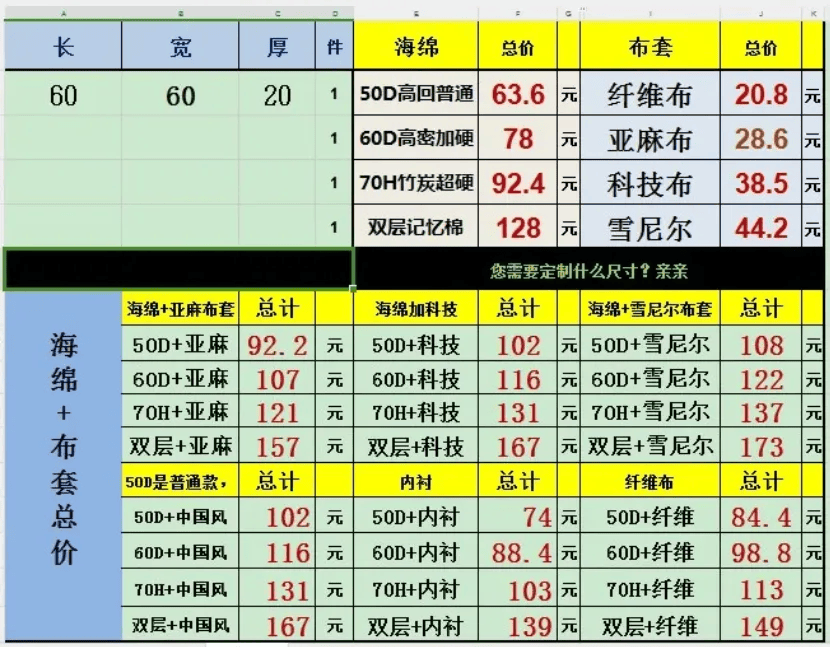 2025年，年轻人的“抠门”新姿势：质价比与智性消费并行