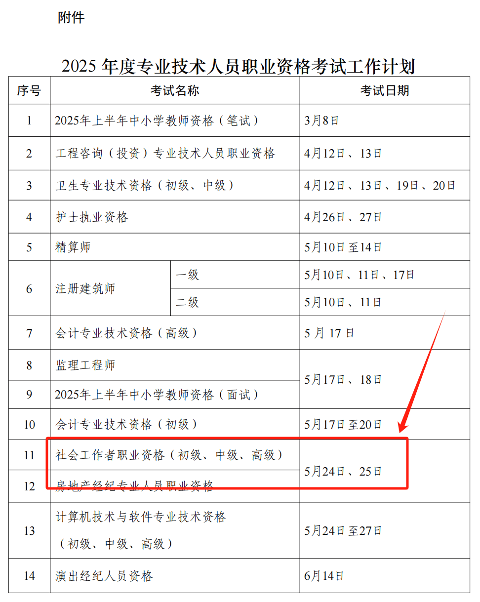 通知 定了2025年社工考试时间提前