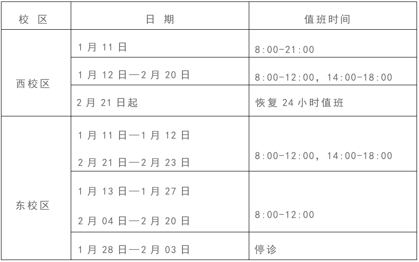 2025寒假校园服务指南来啦!