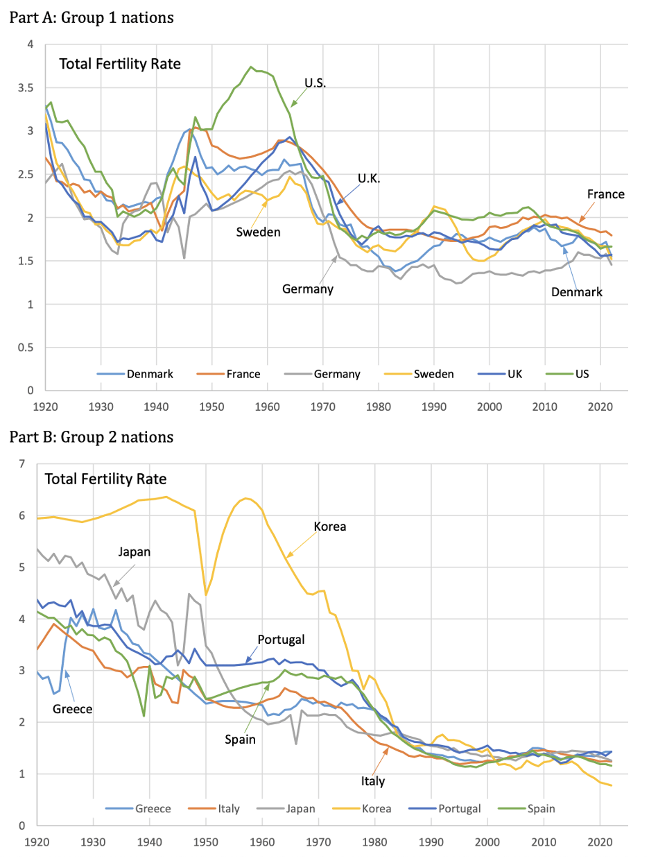 诺奖得主戈尔丁最新发现:美化父亲角色或是鼓励生育的最佳政策 诺奖得主戈尔丁最新发现:美化父亲角色或是鼓励生育的最佳政策