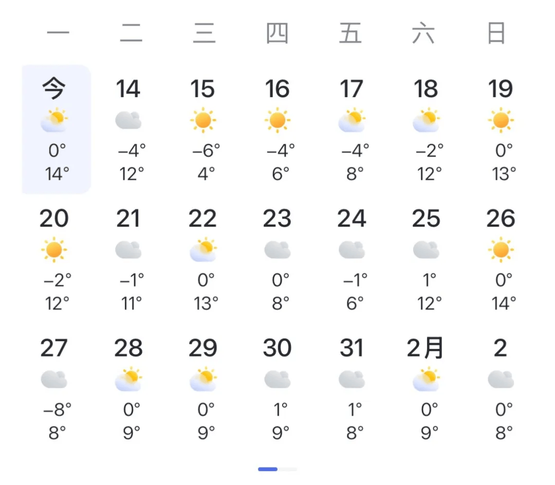 蚌埠一个月天气预报预报 蚌埠一个月天气预报预报