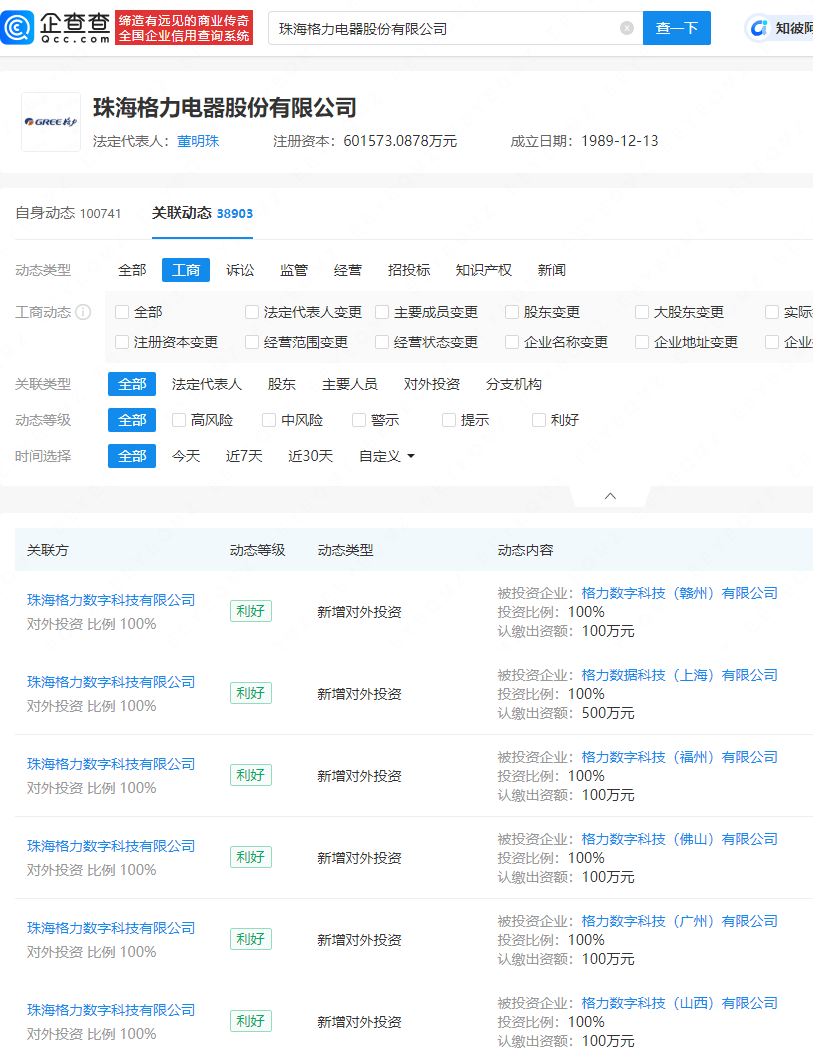 格力电器投资成立多家数字科技公司