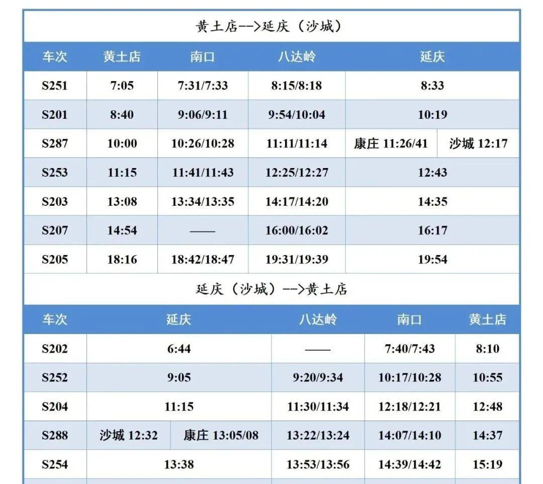 赛季什么时候结束s22，赛季什么时候结束s22赛季