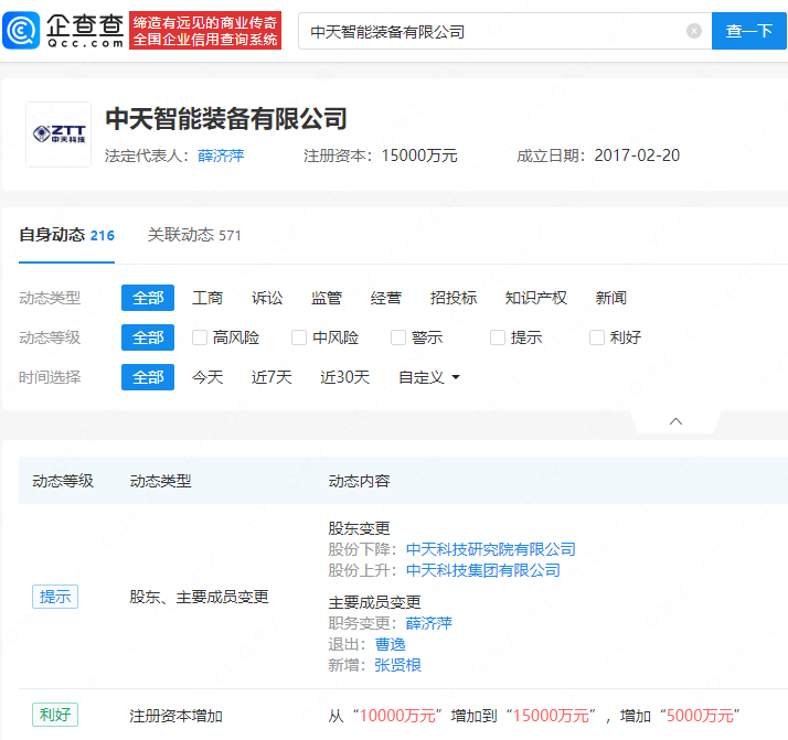 中天科技旗下智能装备公司注册资本增加至1.5亿