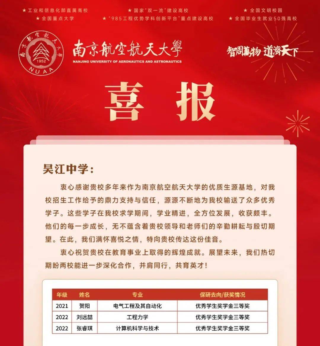 南通大学,南京林业大学,南京财经大学等高校的部分喜报盛泽中学南通