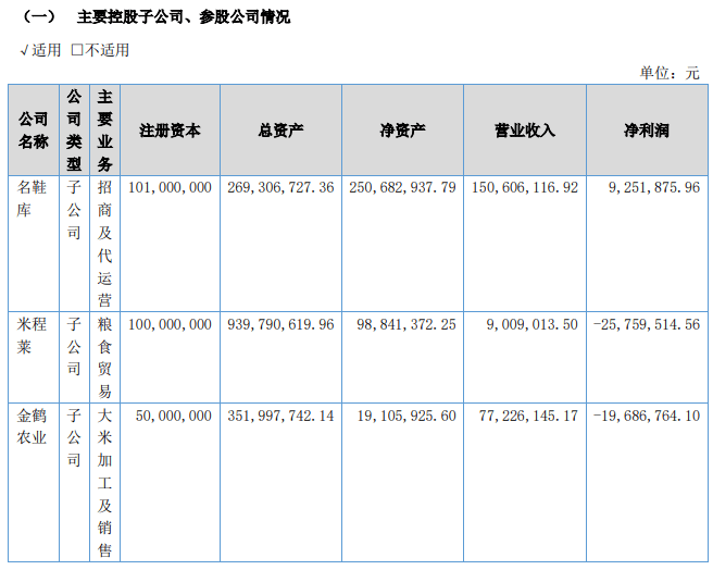 “国民鞋王”贵人鸟更名！退出“丰衣”专注“足食”