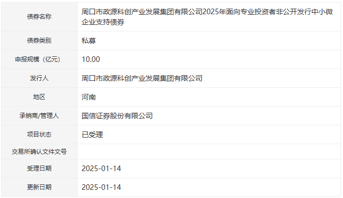 周口政源科创集团拟发行10亿元私募债，获深交所受理