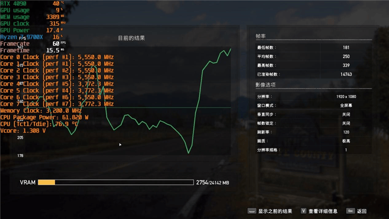 高性能内存对于游戏帧率如此重要！英睿达ddr5 pro 6400mhz评测