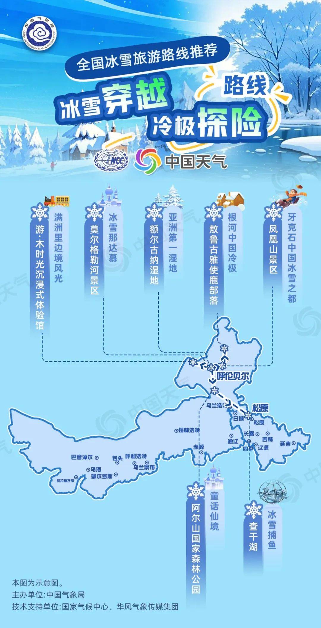 冬季旅游怎么玩？这10条全国冰雪旅游路线不容错过！