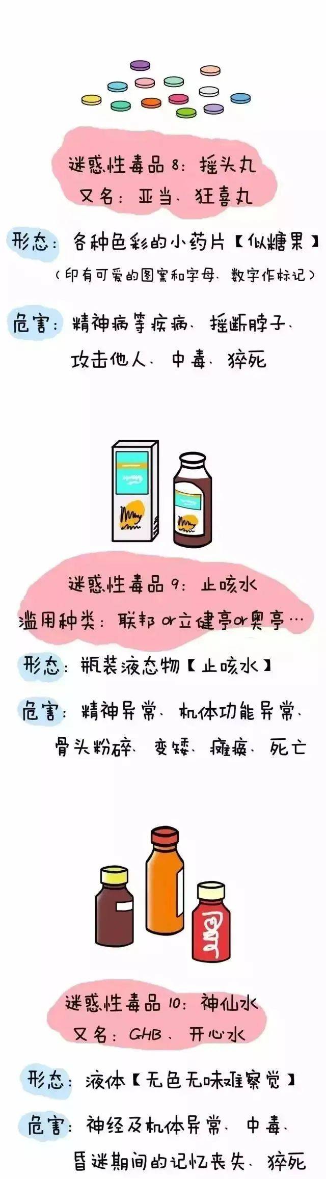 拒绝毒品珍爱生命内容图片