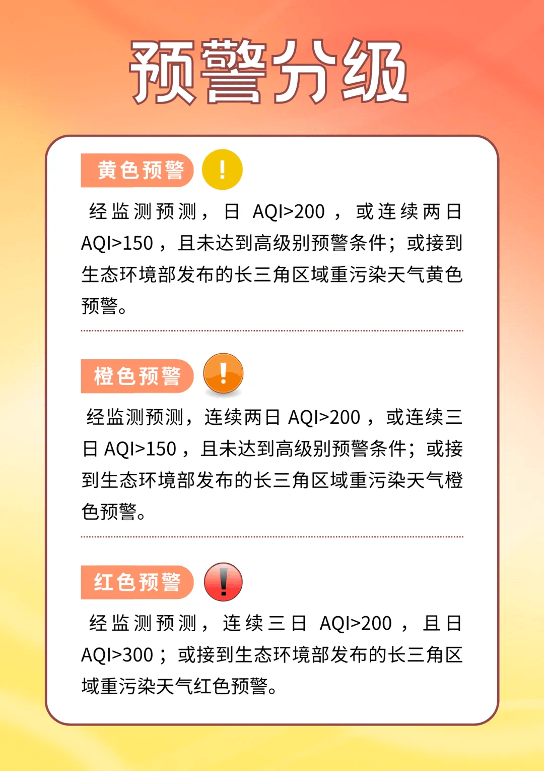  疫情属于什么风险等级(疫情属于什么类别)