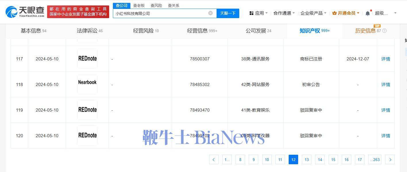 小红书国际版“REDnote”商标尘埃落定，新商标“REDPlayer”又在路上？_注册_平台_用户