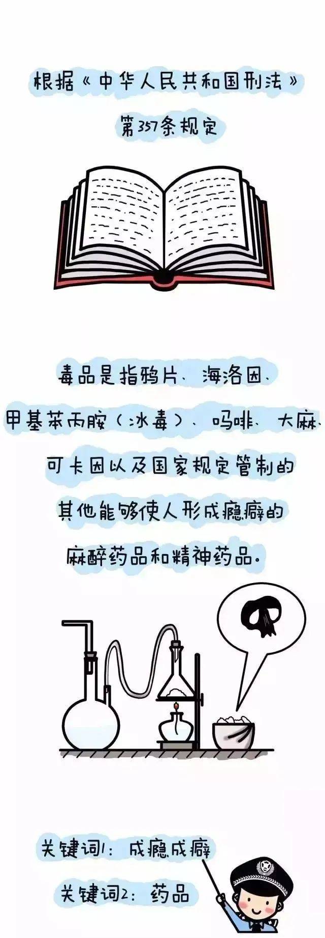 拒绝毒品珍爱生命内容图片