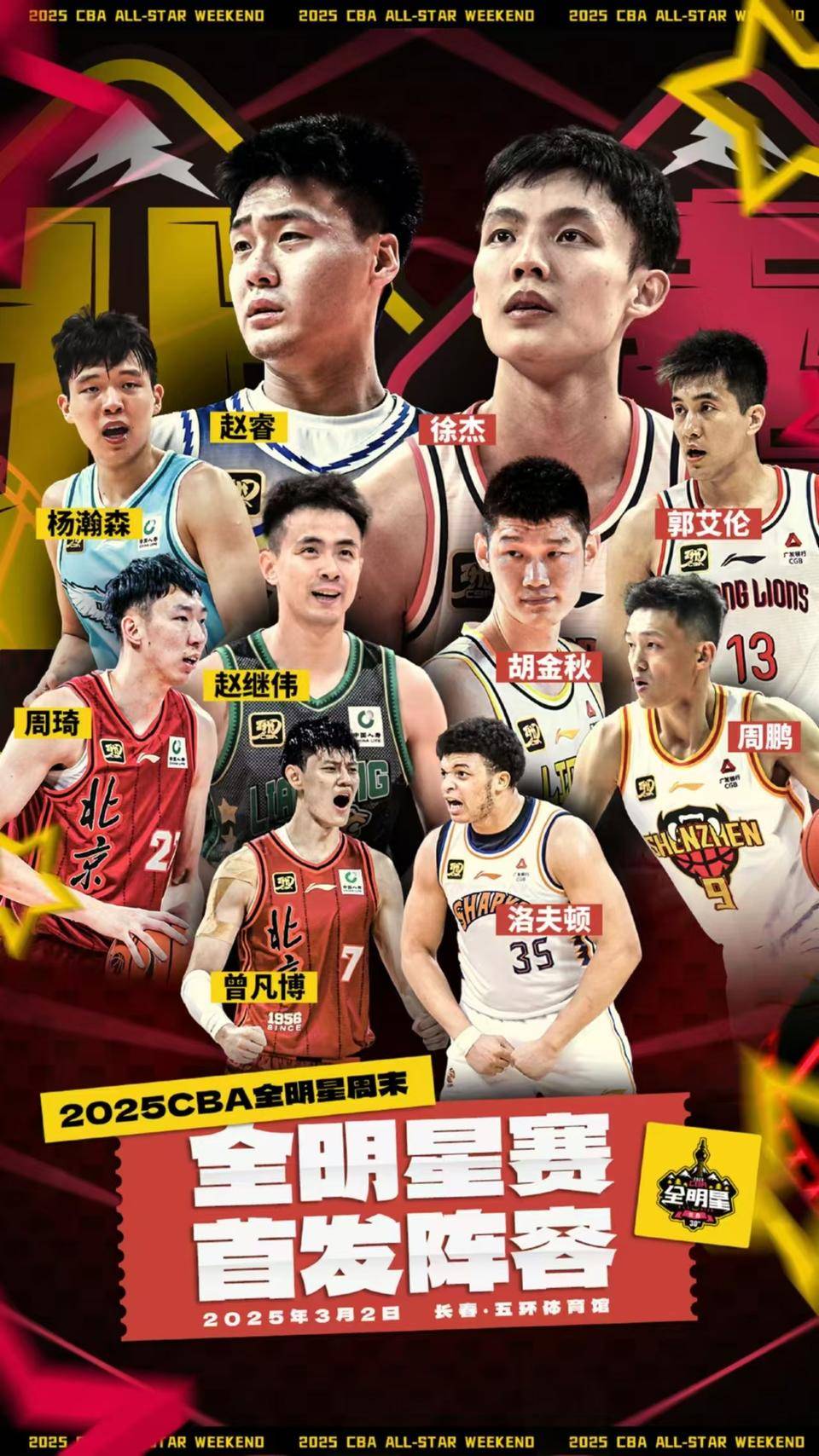 CBA全明星首發出爐：徐杰榮膺總票王，洛夫頓成唯一外援