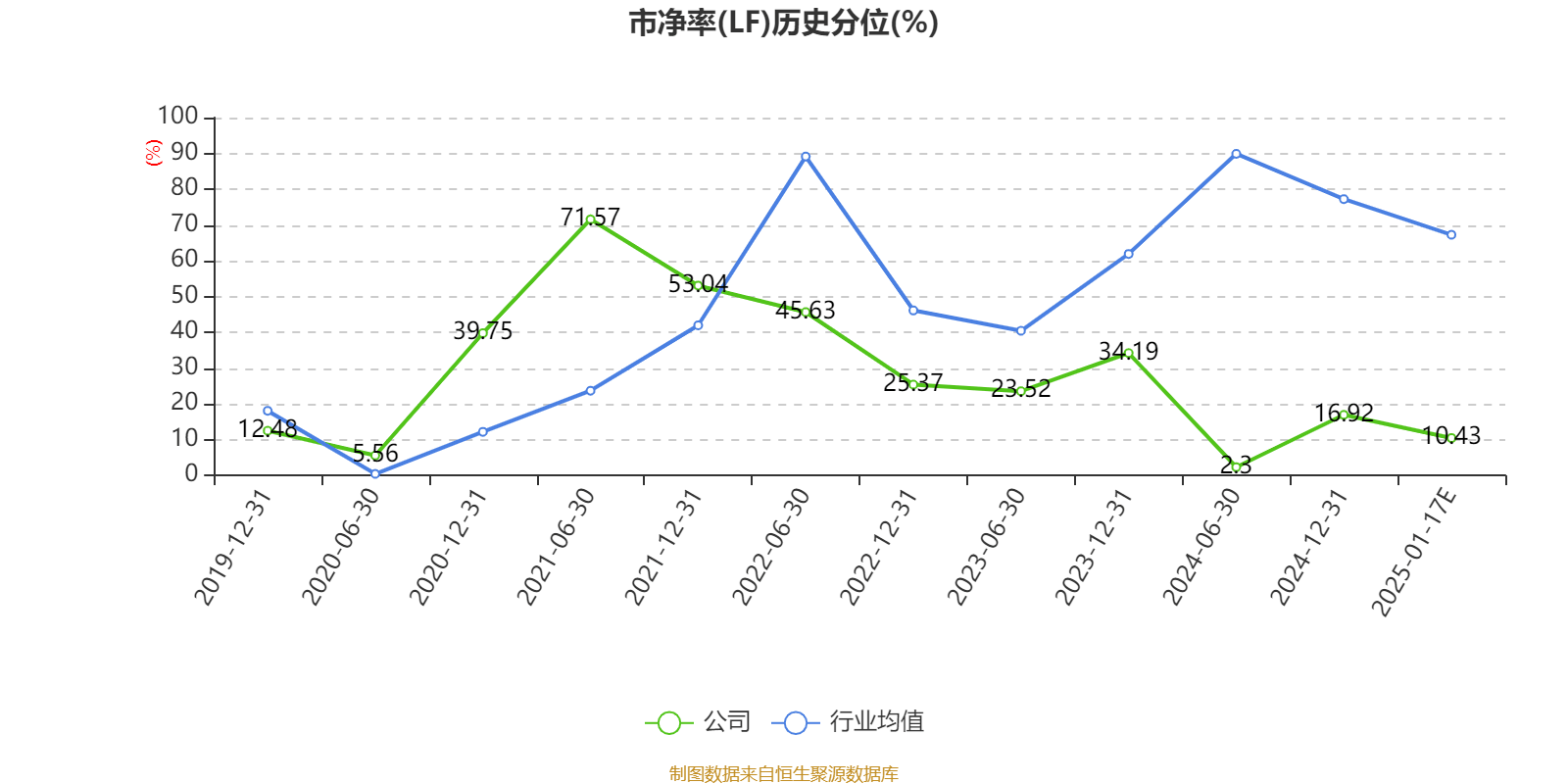 陕西黑猫：预计2024年亏损10.8亿元-11.8亿元