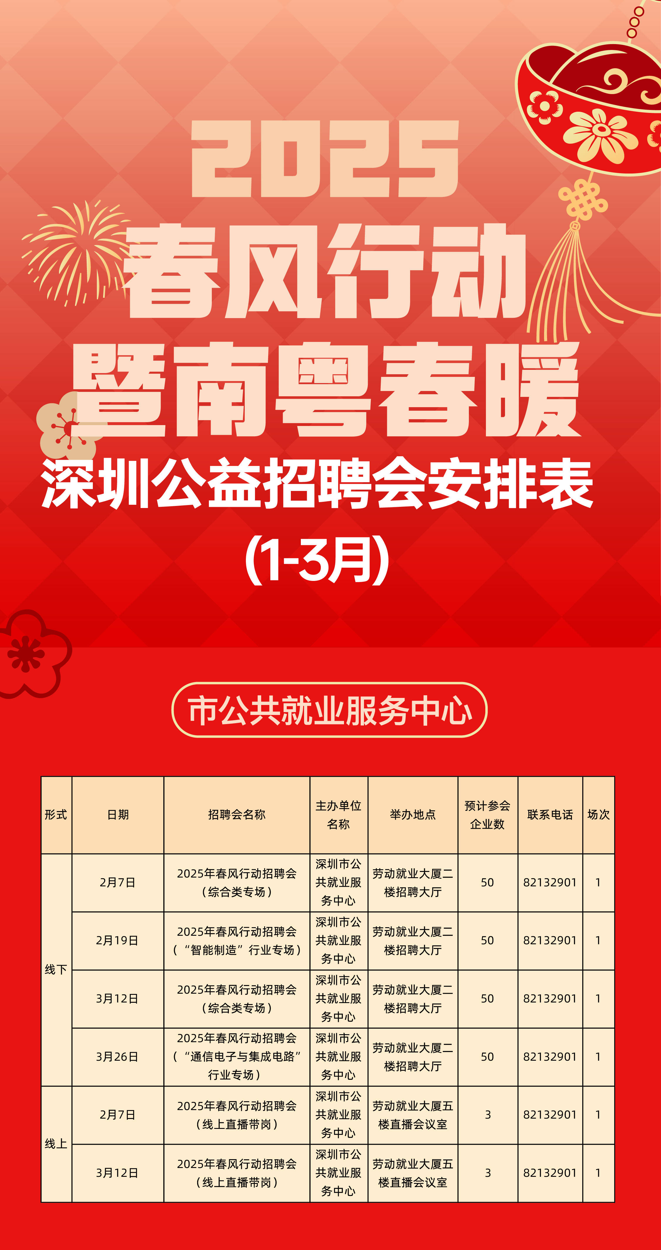 40至50岁最新招工深圳(深圳招聘50岁以上普工女工)