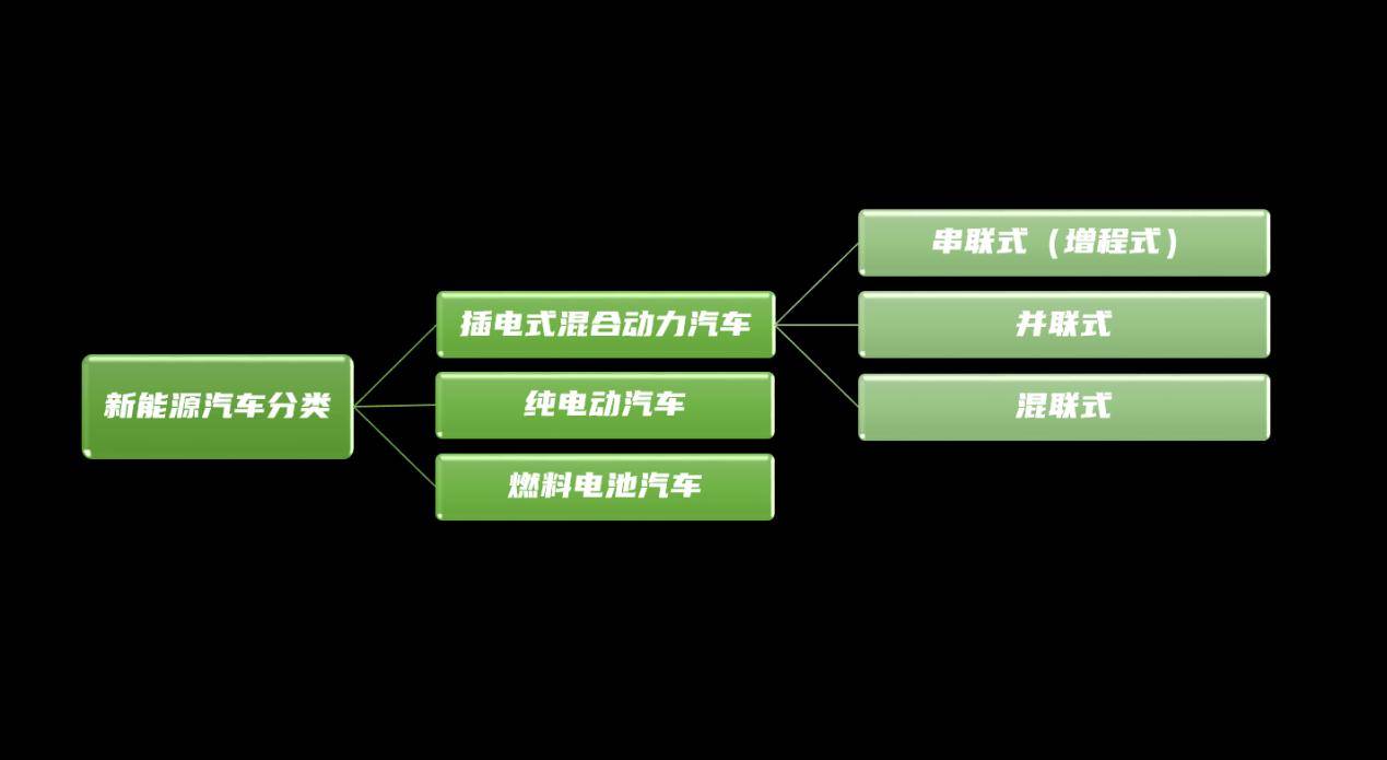 沃尔沃T8插混技术全解析：高性能与全场景的真实表现如何？