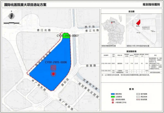 抖音开医院，能用原研药……吧？