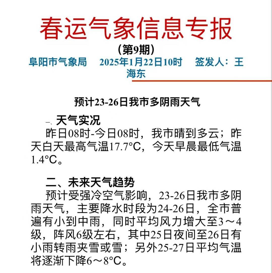 阜阳天气预预报