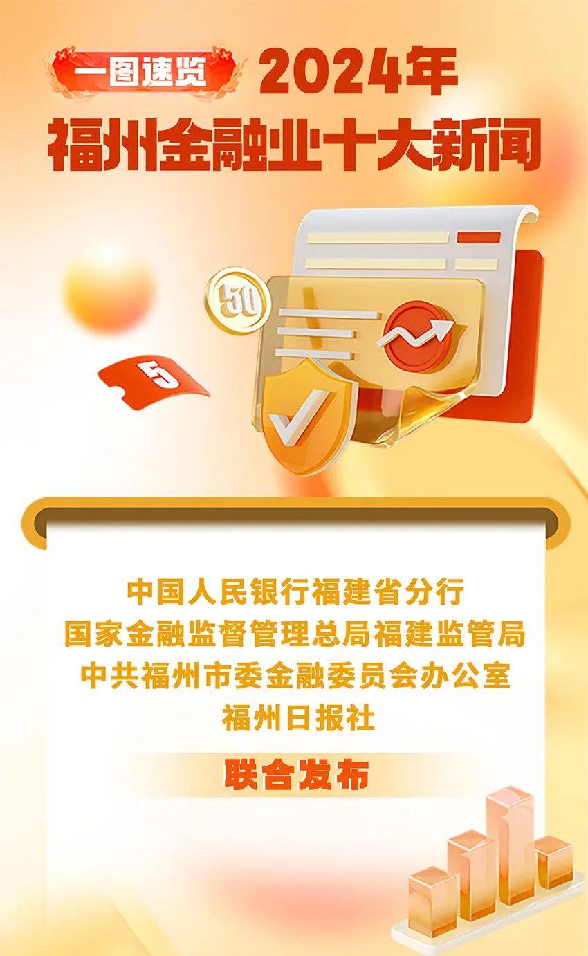 最新金融方面新闻(最新金融方面新闻摘抄)