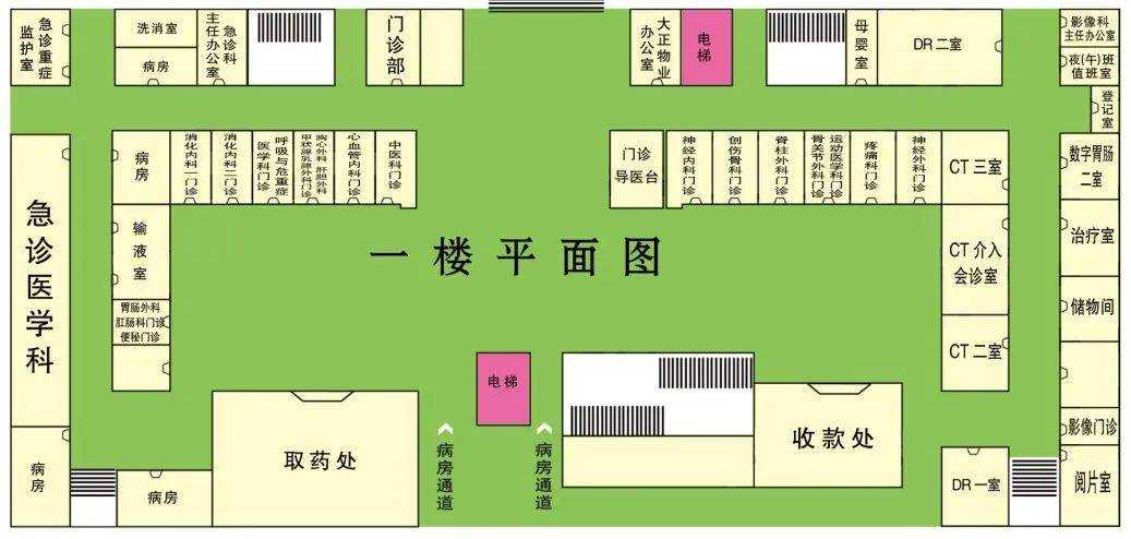 东营一县区人民医院部分科室门诊调整公告