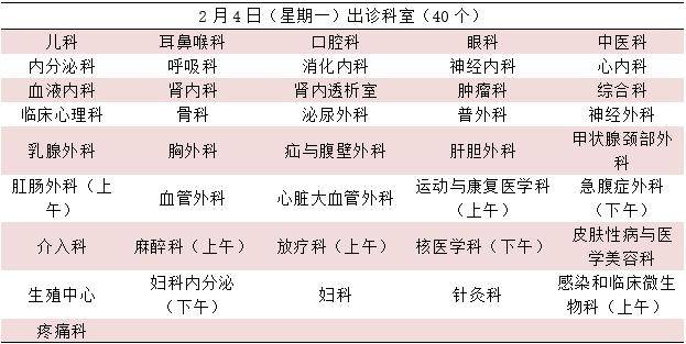 首都醫科大學附屬兒童醫院北京陪診服務一站式解決您就醫販子聯系方式《提前預約很靠譜》的簡單介紹