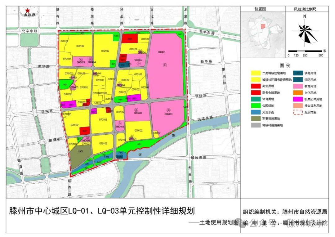 滕州中心城区新规划来了快来看看你家附近有什么变化