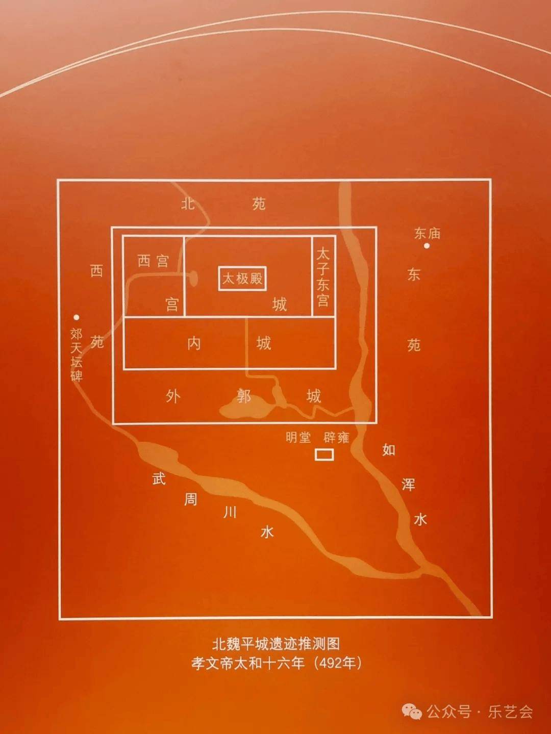 中国北方的政治经济文化中心从道武帝拓跋珪仿效中原制度的措施起