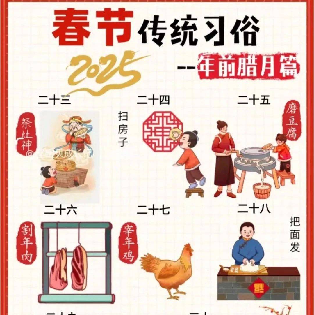 【网络中国节】春节习俗，传承千年的文化盛宴_人们_活动_晚辈