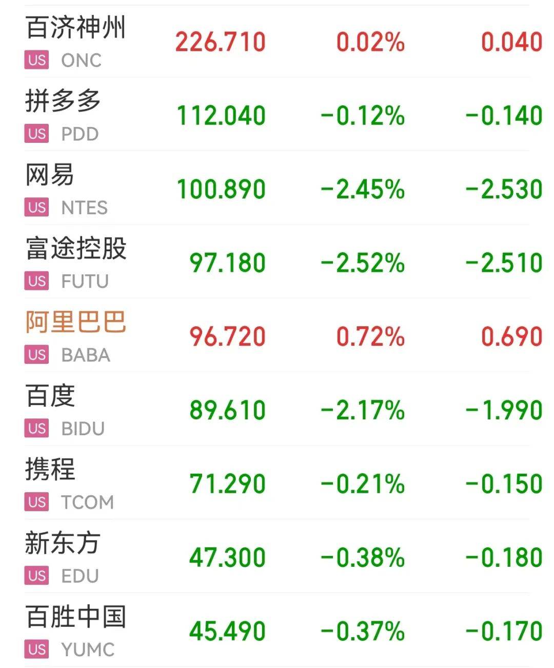 美联储停止人民币结算业务(美联储为什么可以控制人民币)