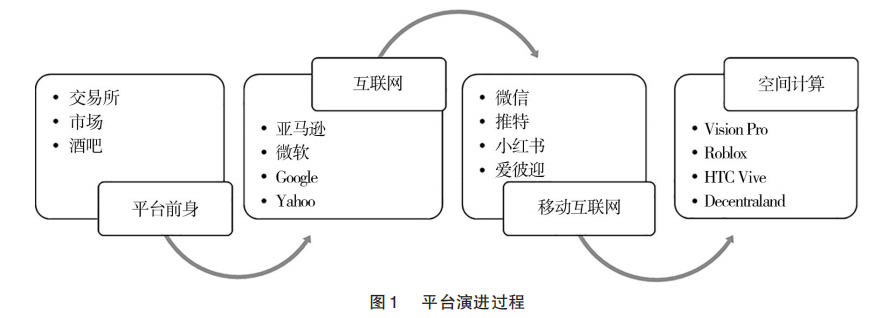 whatsapp群链接怎样生成