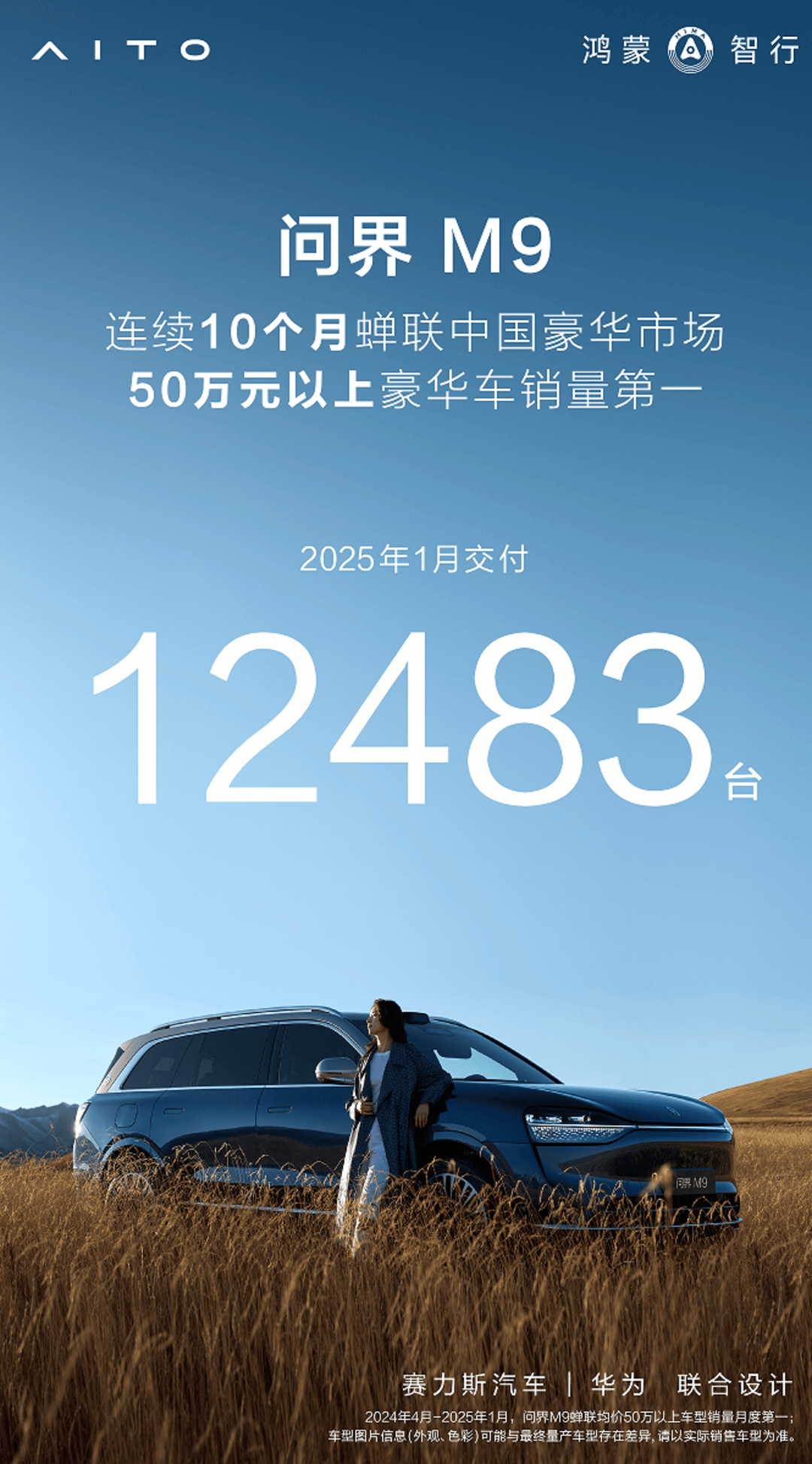 问界1月新车交付破两万，M9连续10月领跑50万以上豪车市场