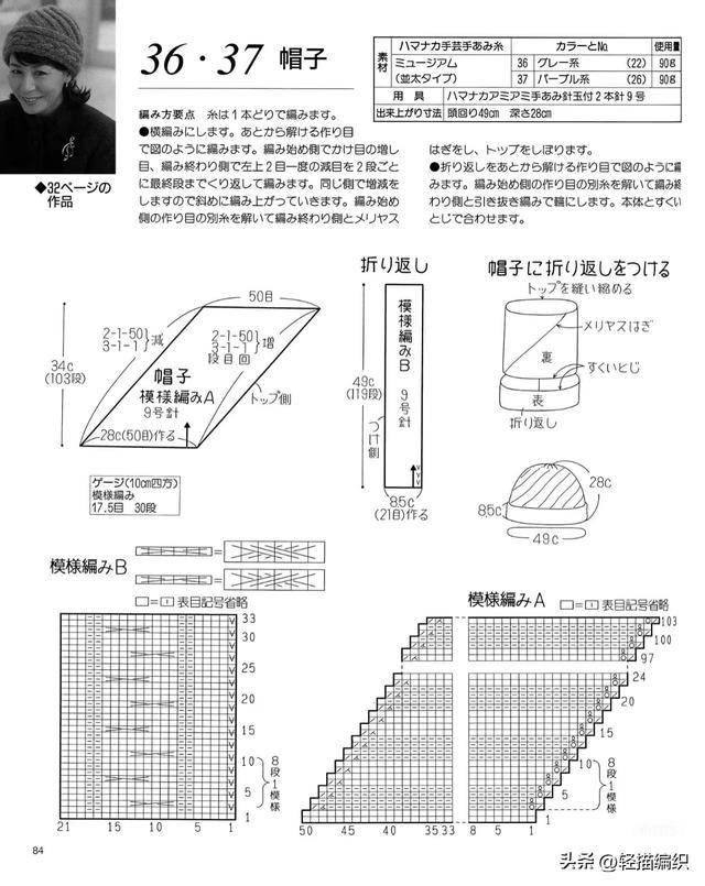 四片螺旋帽全部教程图片