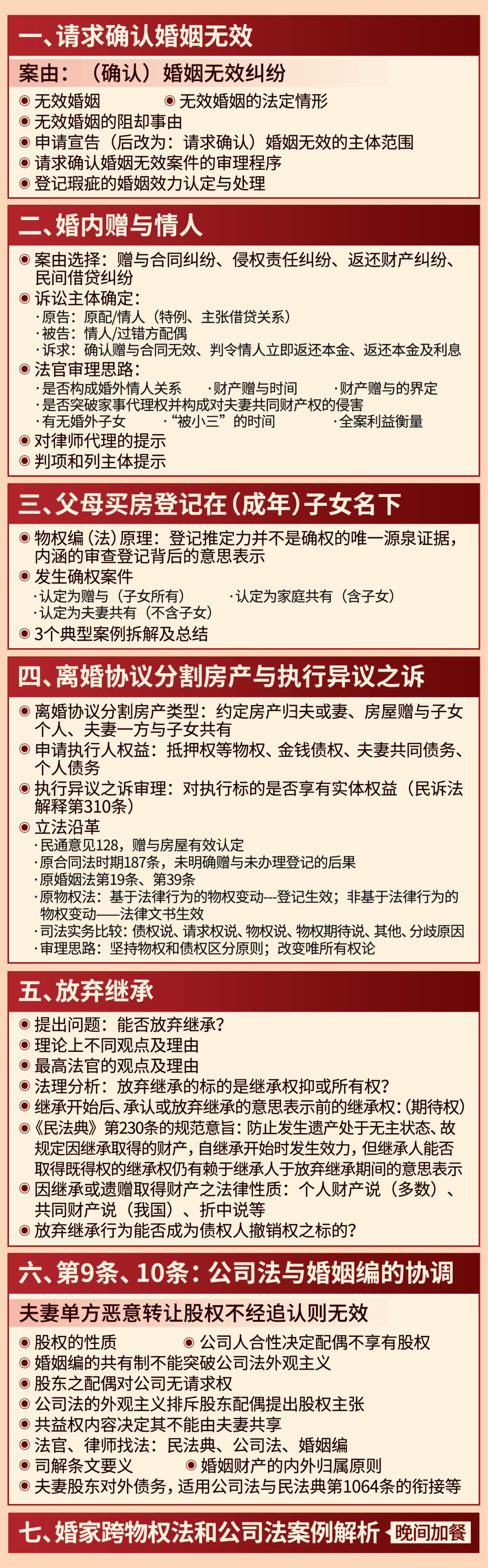 离婚后封总慌了配角分析